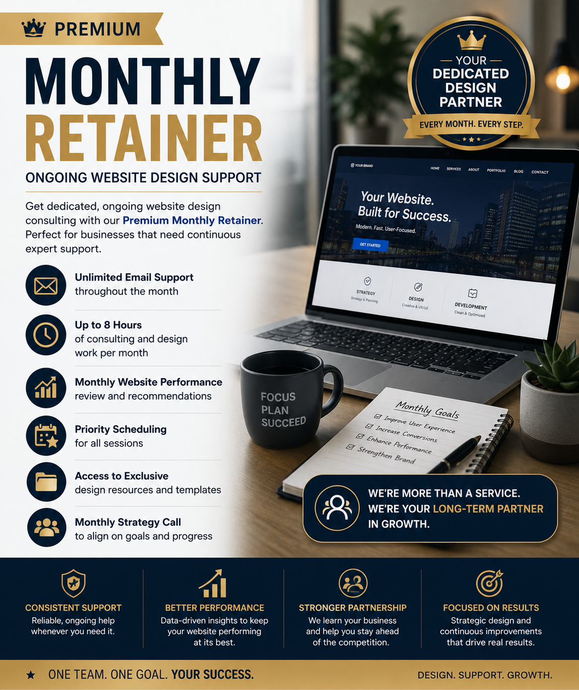 Premium Monthly Retainer – Ongoing Website Design Support